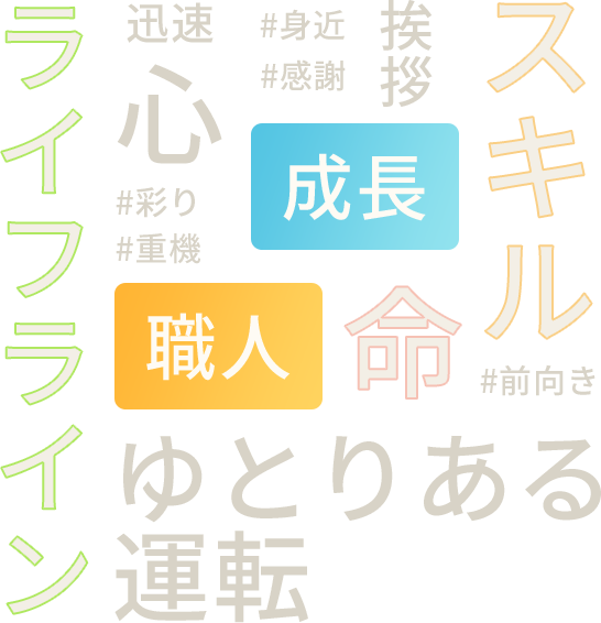 キーワード｜ライフライン｜迅速｜心｜彩り｜重機｜職人｜ゆとりある運転｜身近｜感謝｜命｜スキル｜成長｜前向き｜挨拶